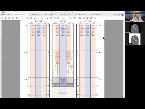 הרב יואל חקון - תפילה תשפ״ה - שיעור 079 - ק״ש בסידור - צינון.