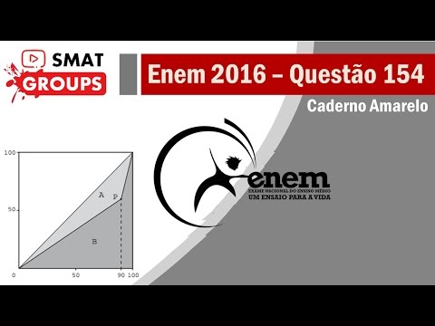 Enem 2016: Questão 154 - Cad. Amarelo - Proporcionalidade e Cálculo de Área