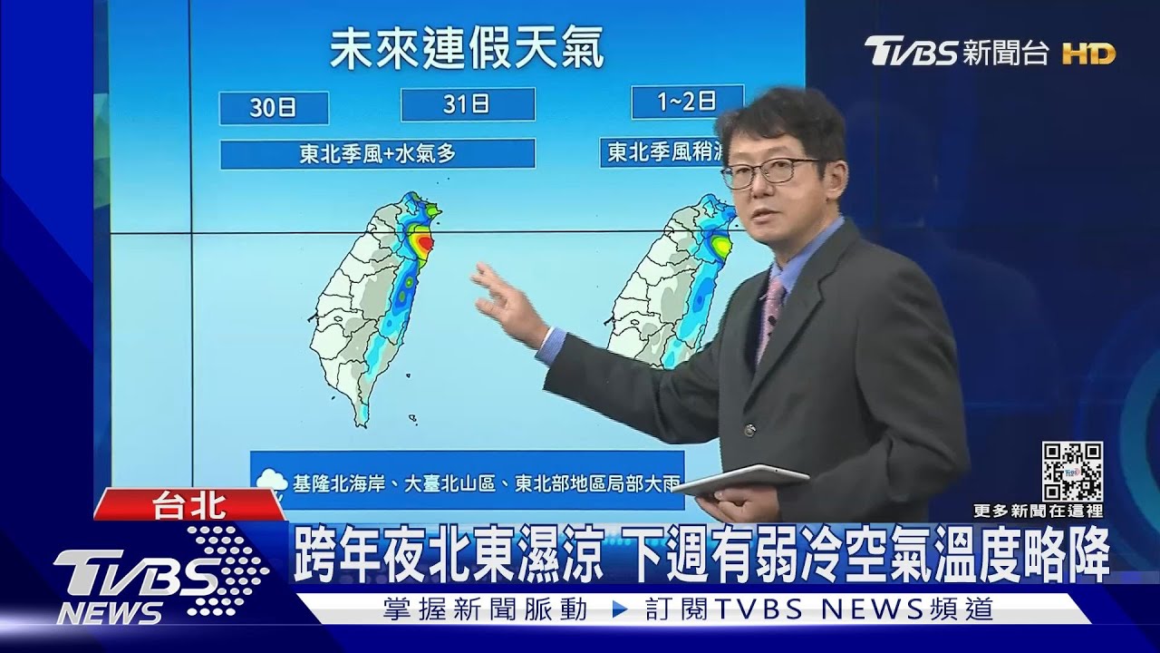 跨年夜北東濕涼 下週有弱冷空氣溫度略降