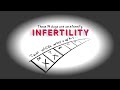 Infertility Causes Reasons For Infertility In Male Female Cure Reproductive Health