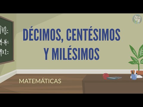 Décimos, centésimos y milésimos. Matemáticas LIV 4° Primaria