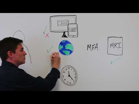 Whiteboard Wednesday - 03 - Adaptive Multi-Factor Authentication: How Does It Work?