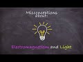No, Changing Electric Fields DON'T Cause Magnetic Fields; The Real Origin of Electromagnetic Waves