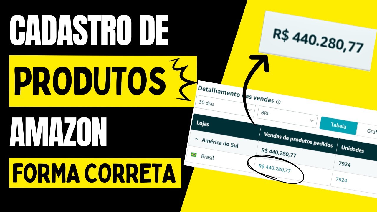 Como Cadastrar um Produto na Amazon e Vender Muito Mais