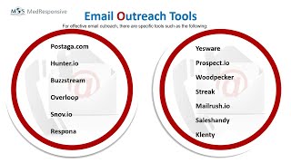 Best Email Outreach Tools for 2022