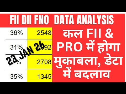 FII & PRO F&O DATA AND NIFTY & BANK NIFTY ANALYSIS FOR 23 JAN 2026 | EDUCATIONAL VIDEO FOR FRIDAY