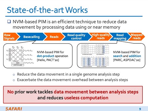 P&S Mobile and Accelerating Genomics - Lecture 11: GenPIP (Spring 2023)