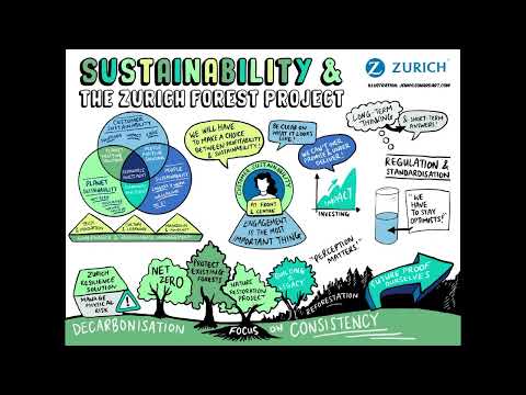 Live virtual illustration for events and conferences