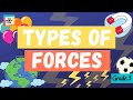 TYPES OF FORCES | SCIENCE | GRADE 3 | The Study Pod