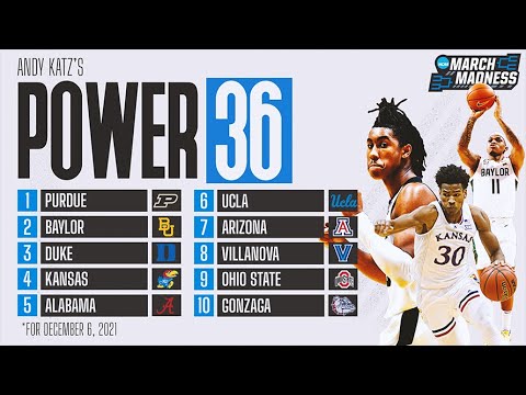 2022 John R. Wooden Award Futures Odds and Picks 2 hqdefault
