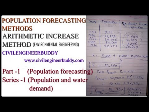 Population Forecasting method- Arithmetic mean method- Part 1 - Series 1 - Environmental engineering