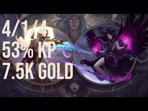 T1 Ellim Morgana Jungle vs Karthus KR 11.8