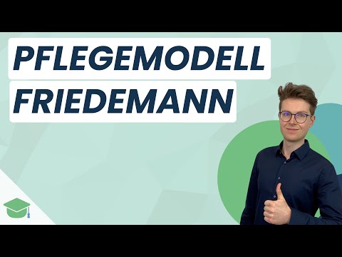 Friedemann Care Model | Simply explained by Plakos