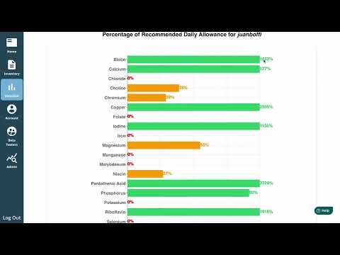 Nutradata - Supplement Tracker