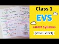Class 1 EVS Syllabus Class 1 Syllabus 2020 2021 EVS Syllabus For Class 1