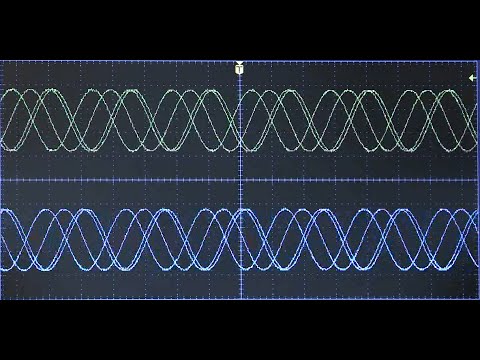 How to Set Up Oscilloscope Edge Triggering (Part 2)