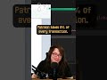 KoFi Beats Patreon
