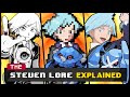 Pokemon Characters Lore Explained Steven Stone