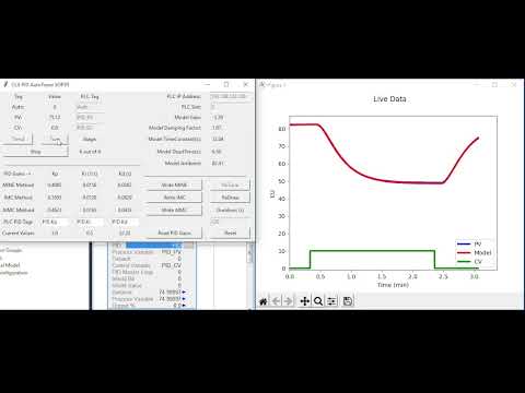 Python PID SOPDT Tuning: Method 2b - Open Loop with a Fixed Value