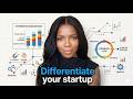 These Rare Technique Helps Startups Dominate Tyme Bank B2B Marketing Digital Marketing