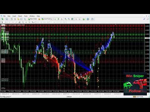 Video Win Sniper Follow