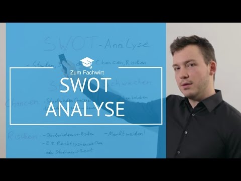 SWOT Analyse, strategische Planung   Unternehmensführung, Fachwirt IHK (z.B. Wirtschaftsfachwirt)