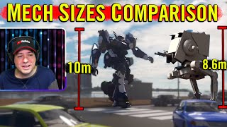 MECHAS sizes in First Person - Manni Reacting To MBS