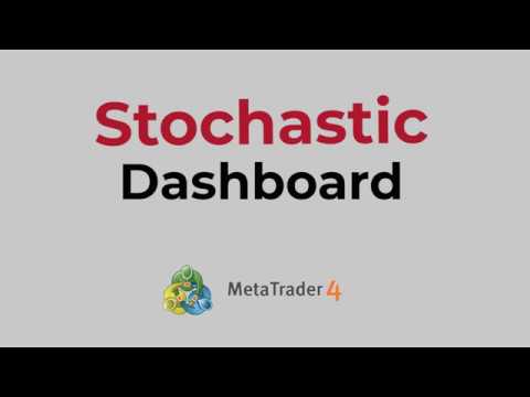 Video Stochastic Dashboard
