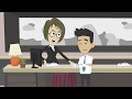 Verbal And Nonverbal Communication