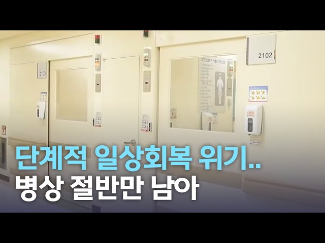 단계적 일상 회복 위기