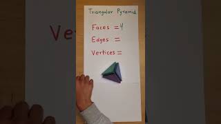 Number of faces, edges and vertices in a triangular pyramid (3D Shape)  - Easy Math