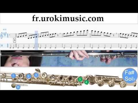 Comment Jouer de la Flute Sia - Cheap Thrills Tab Tablature Partie#1 um-i829