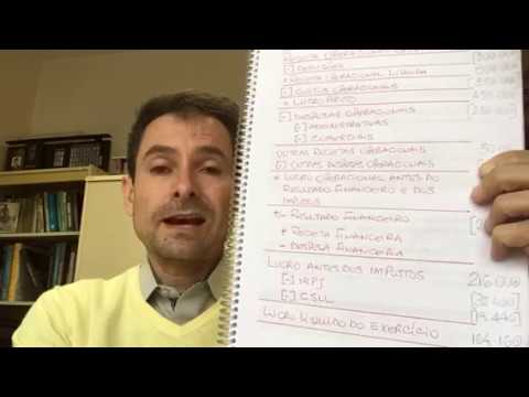 Demonstração do Resultado e sua estrutura - by: Prof. Cláudio Marcelo