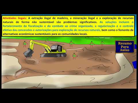 Aula 15 - 7°ano - Região Norte e os Aspectos Físicos - 1°Bimestre Geografia