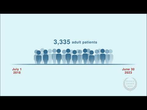 Factor Eight Inhibitor Bypass Activity Use in Cardiac Surgery