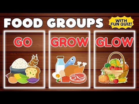 Go, Grow, and Glow Foods for Kids | Learn About the 3 Basic Food Groups!
