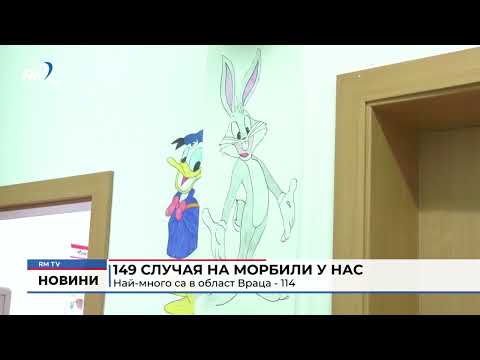 149 случая на морбили у нас: Най-много са в област Враца - 114