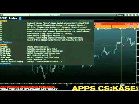 Oct 1st Daily Stock Market Recap by Tom O'Brien on TFNN   2012