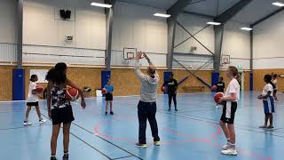 En boll runt magen