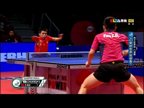 2015 World Cup Ms-QF: CHUANG Chih-Yuan - FAN Zhendong [HD] [Full Match/Chinese]