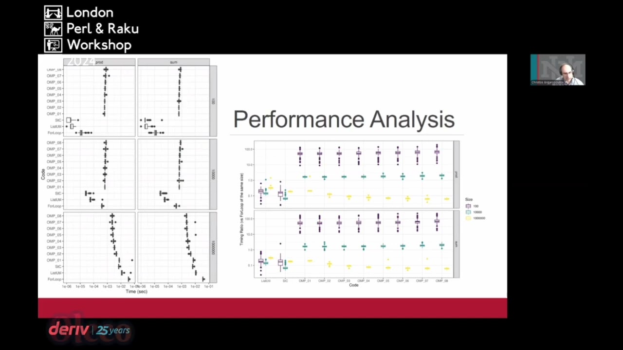 Dr. Christos Argyropoulos; School of Medicine, UNM - Performant Data Reductions with Perl