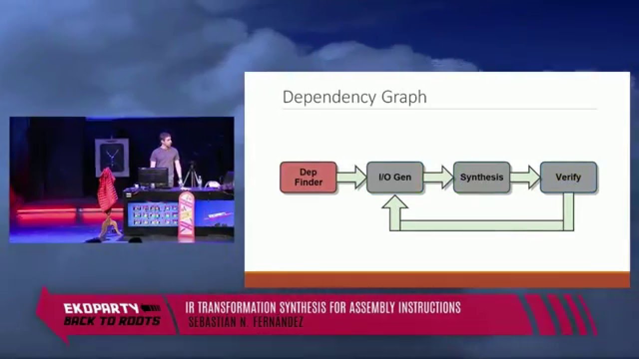Sebastian N. Fernandez - IR transformation synthesis for assembly instructions - Ekoparty 2015