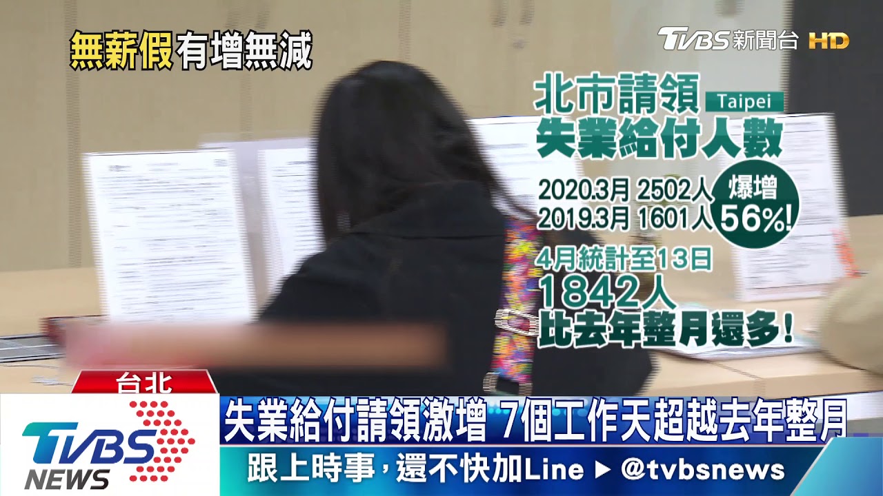 近萬人放無薪假　專家籲：在職者增備失業金