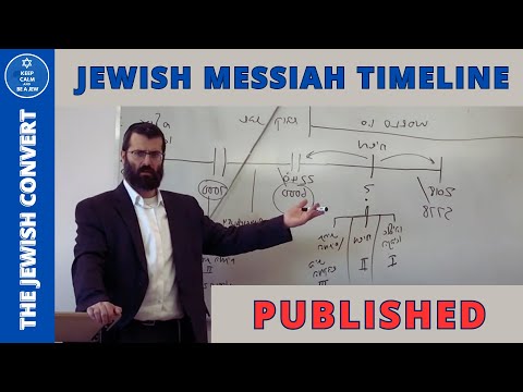 Rabbi REVEALS The TRUTH About The REAL Jewish MESSIAH | End Times