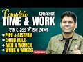 One Shot Time And Work Chain Rule Work And Wages SSC CGL Maths By Abhinay Sharma