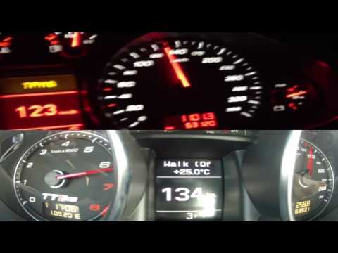 Audi TT RS vs Audi R8 V8