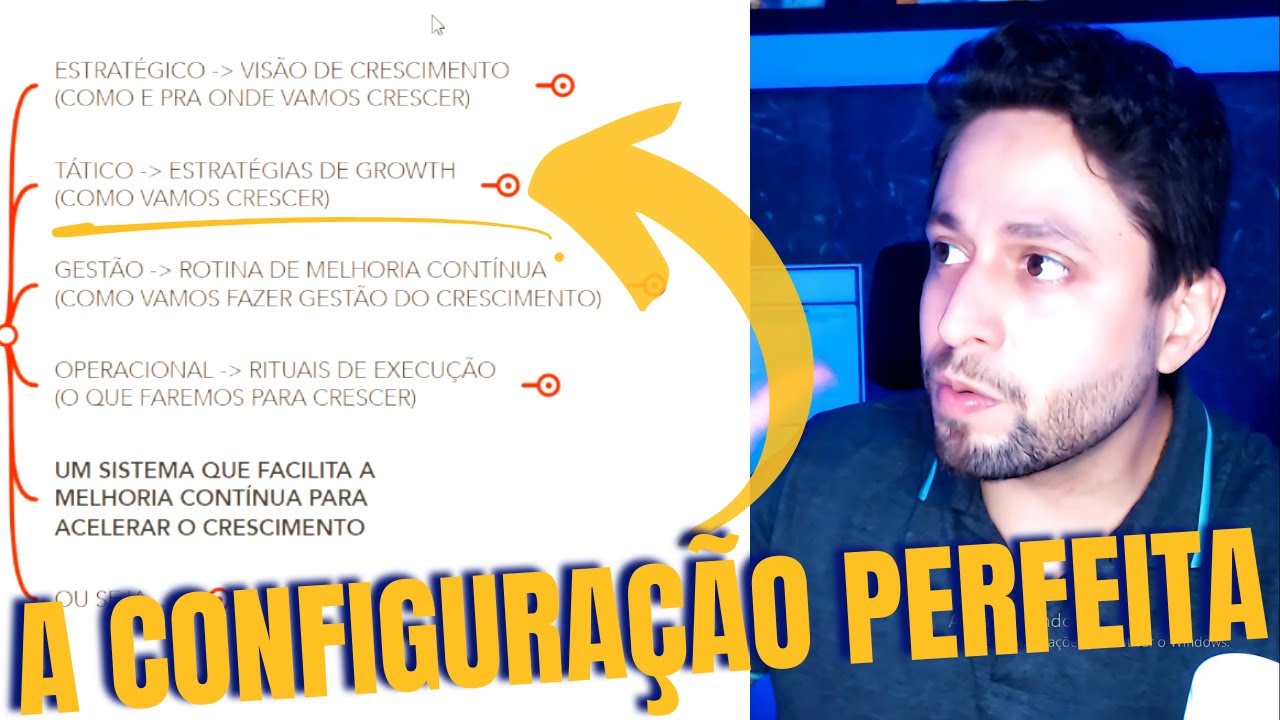 COMO CONFIGURAR O SEU NEGÓCIO PARA CRESCER #growth