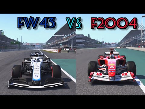 F1 2020 | Slowest 2020 F1 Car Vs Fastest Classic F1 Car 🇮🇹🇬🇧