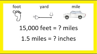 Unit 1 Convert miles to yards, to feet, to inches using a unit formula