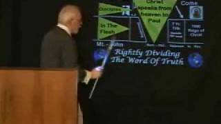 Rightly dividing James